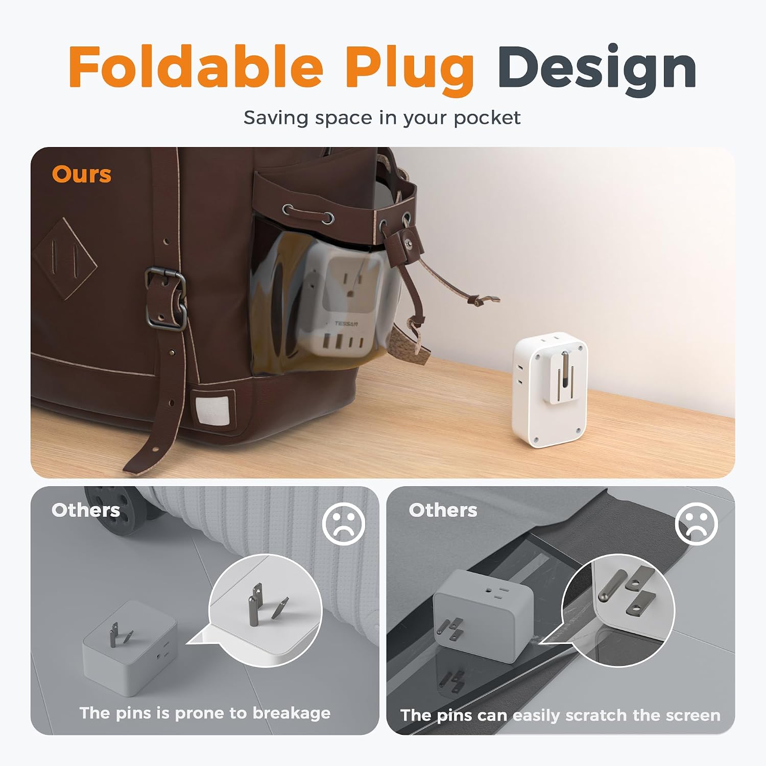 TESSAN USB C Charger Block 20W PD, Fast Charging Adapter with Foldable Plug - Image 3
