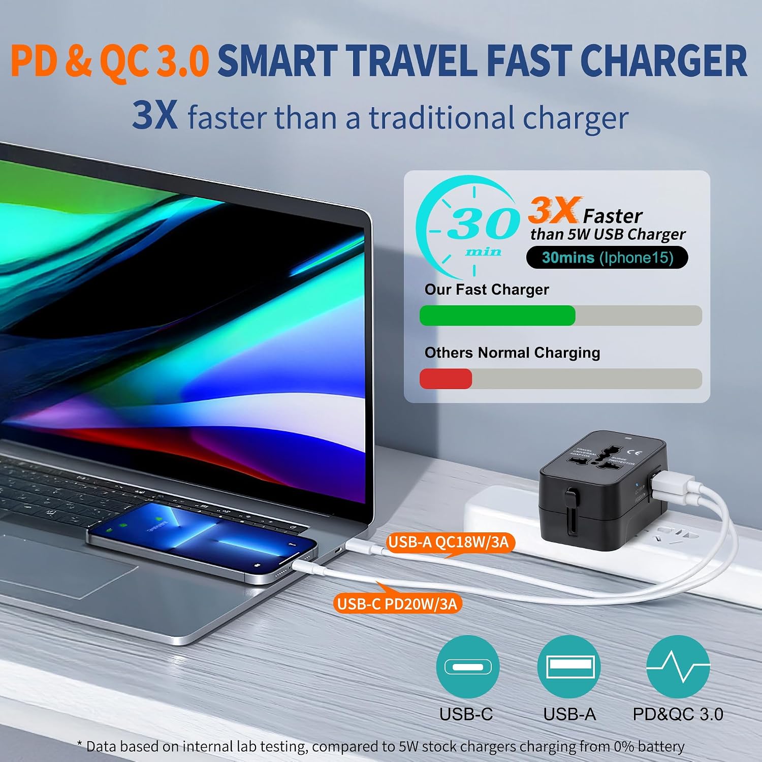 Universal Travel Adapter USB C, All in One Worldwide Plug Adapter, Black - Image 2