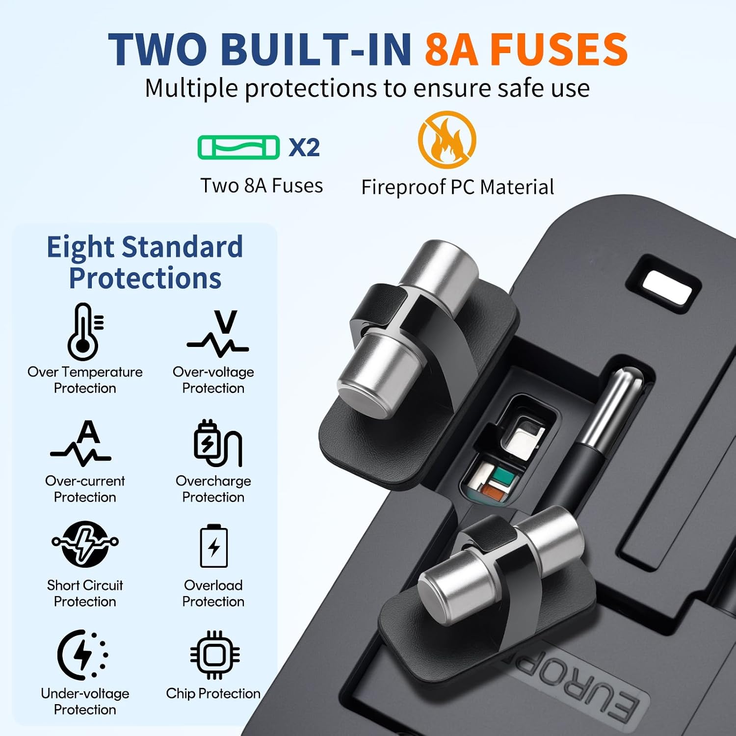 Universal Travel Adapter USB C, All in One Worldwide Plug Adapter, Black - Image 6