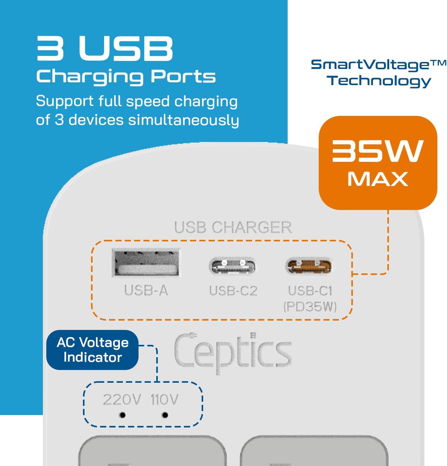 Ceptics 35W Universal Travel Adapter Kit – 2 USA sockets, USB-A, USBC, 1x PD 35W USB-C and USBC Cable, Surge Protected, Plugs for EU, UK, China, AU, Japan - for Laptop, Phone, Camera-ETL Tested - Image 8