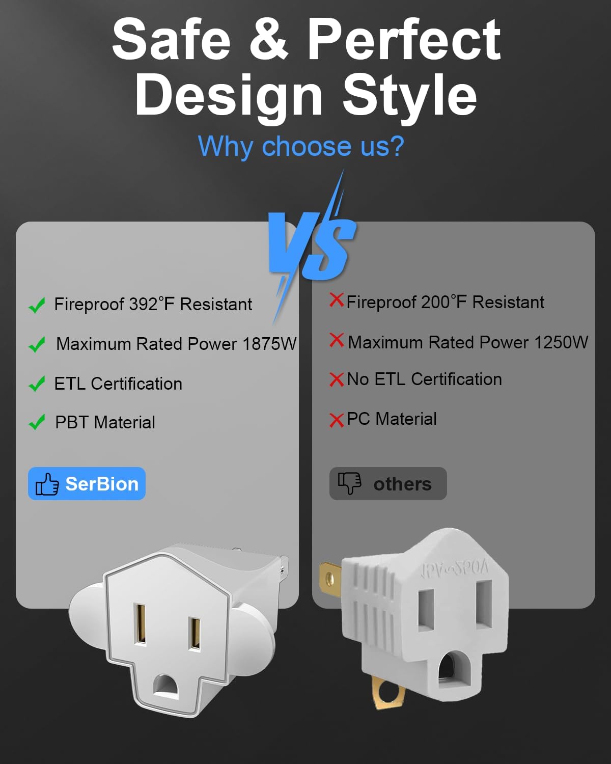 Portable 3 Prong to 2 Prong Outlet Adapter, Fireproof 392℉ 3-2 Prong Adapter Converter, Heavy Duty Wall Plug Adapter for Household Appliances Industrial, 1875W Max, 4 Packs - Image 4
